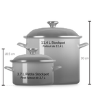 NOUVEAU ! Petit faitout